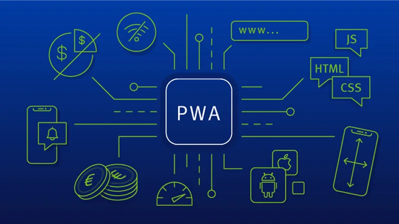 Cons of Progressive Web Apps (PAWS) showing tricky installation process